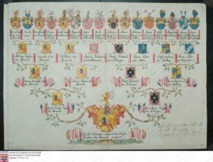 Ahnenprobe des Konrad Erasmus Sigimund Hesso v. Reinach. - ausgefertigt 1753 April 28 ref.1753 Mai 19, Pergament