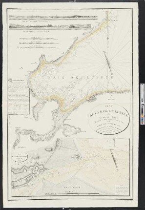 Plan De La Baie De Lübeck