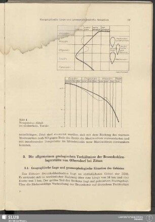 3. Die allgemeinen geologischen Verhältnisse der Braunkohlenlagerstätte von Olbersdorf bei Zittau