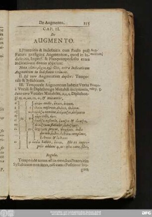 Cap. II. De Argumento.
