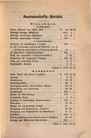 Rechenschaftsbericht vom Albrecht-Dürer-Verein in Nürnberg für das Jahr .... 1866 (1867)