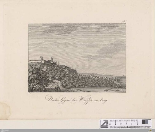 Neckar-Gegend bey Wimpfen am Berg