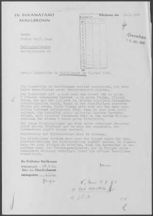 Knittlingen: Inspektionsbericht 1961