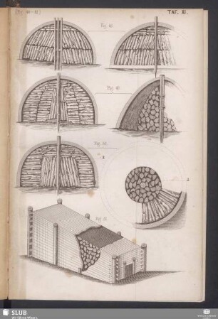 Taf. XI (Fig. 48-51)