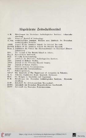 Abgekürzte Zeitschriftentitel