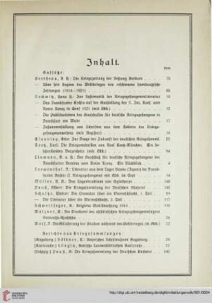 Inhalt Mitteilungen Jahrgang 1921