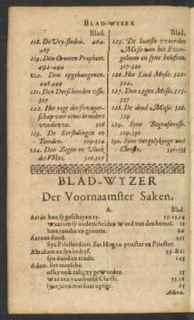 Blad-Wyzer Der Voornaamster Saken