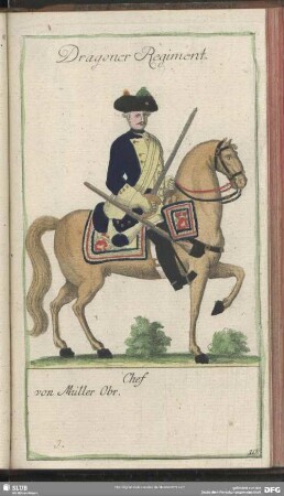 Dragoner Regiment. Chef von Müller Obr.