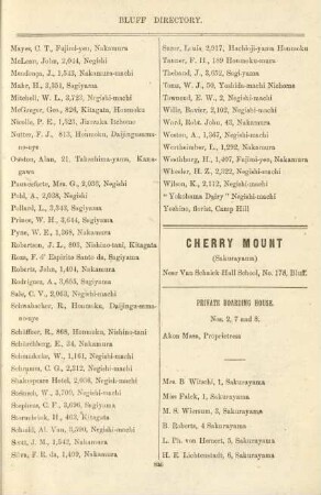Cherry Mount