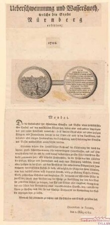 Die Überschwemmung von 1784