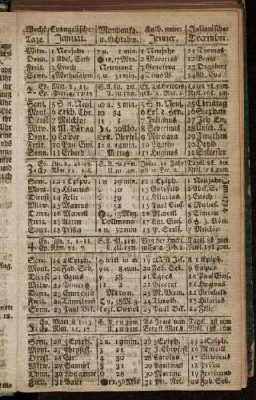 [ Jahres-Kalender.] Wochentage - Julianischer November.