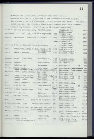 Adressen der jüdischen Einwohner zwischen 1808 und 1813