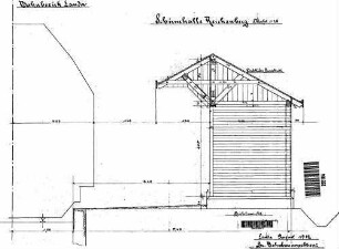 Reichenberg: Empfangsgebäude Schirmhalle Giebelansicht
