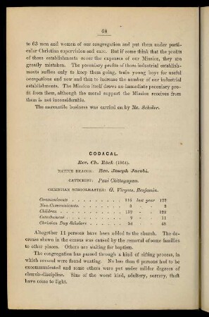 68-70, Codacal