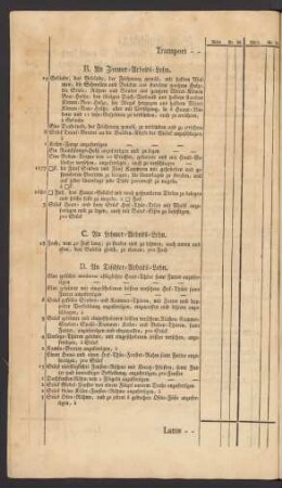 B. An Zimmer-Arbeits-Lohn