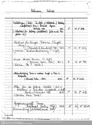 Wohmann, Gabriele