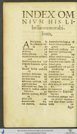 Index Omnium His Libellis memorabilium
