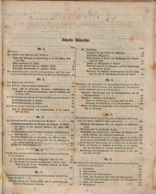 Zeitschrift des Königlich Sächsischen Statistischen Bureaus. 1. 1855