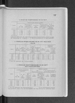 3. Öffentliche Gesamtausgaben 1970 bis 1974