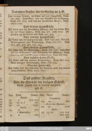 Das andere Register, über die Sprüche der heiligen Schrift, deren Inhalt hier in Liedern vorgetragen ist.