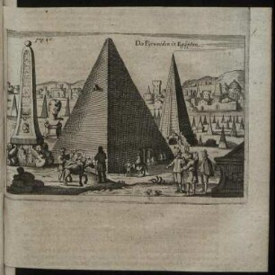 Die Pyramiden in Egypten.