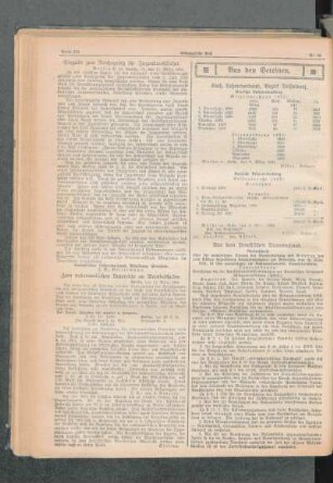 Eingabe zum Reichsgesetz für Jugendwohlfahrt
