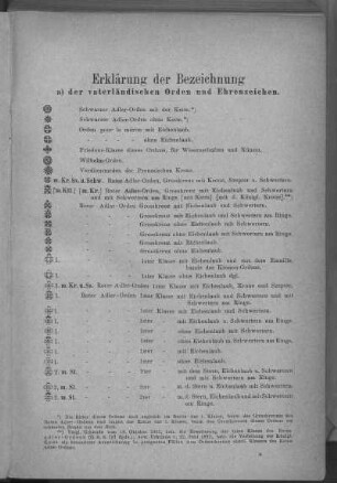 Erklärung der Bezeichnung