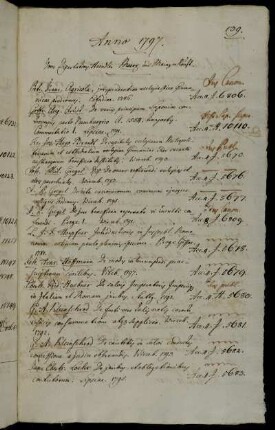 Vom Dissertations-Haendler Maerz aus Mainz erkauft.