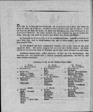 Tafel 20 zu Isis Heft XII. 1823