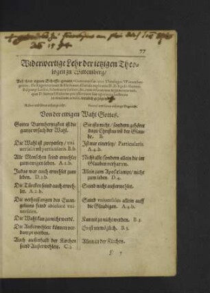 Widerwertige lehr der jetzigen Theologen zu Wittemberg.