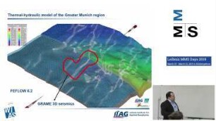 Geothermal reservoir: modeling, simulation and optimization for district heating in hot sedimentary aquifers
