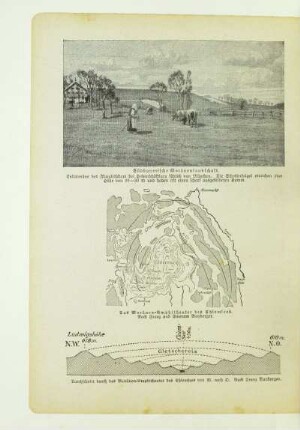 Durchschnitt durch das Moränen-Amphitheater des Chiemsees von W. nach O.