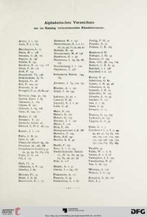 Alphabetisches Verzeichnis der im Katalog vorkommenden Künstlernamen