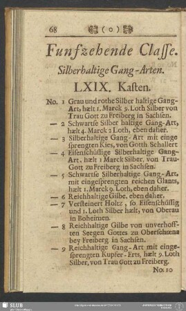 Funfzehende Classe. Silberhaltige Gang-Arten