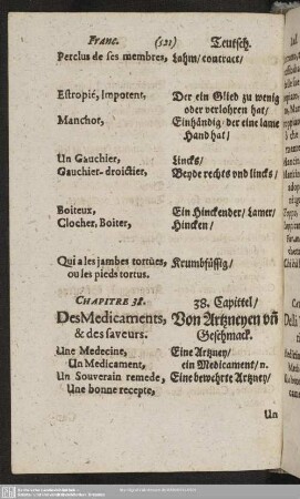 Chapitre 38. Des Medicaments, & des faveurs. 38. Capittel, Von Artzneyen vn[n] Geschmack