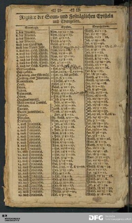 Register der Sonn- und Festtäglichen Episteln und Evangelien.