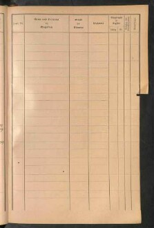 Standesamtsbuch der Stadt Aschaffenburg: Register Eheschließungen 1927 - 1929