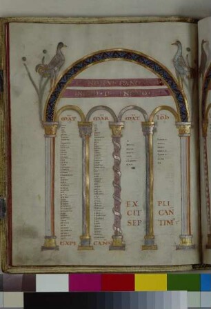 Guntbald-Evangeliar — Guntbald-Evangeliar, Folio fol. 13vKanontafel