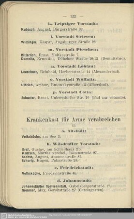 Krankenkost für Arme verabreichen