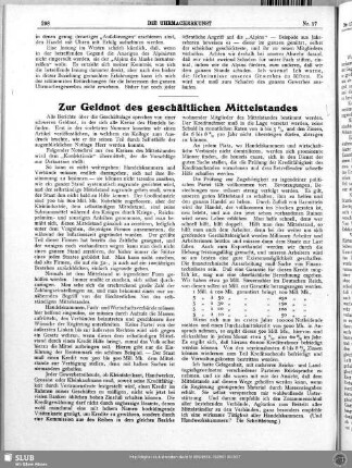 Zur Geldnot des geschäftlichen Mittelstandes