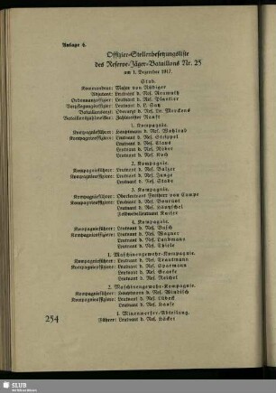 Anlage 4. Offizier-Stellenbesetzungsliste des Reserve-Jäger-Bataillons Nr. 25 am 1. Dezember 1917