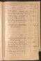 Standesamtsbuch der Stadt Aschaffenburg: Register Eheschließungen 1927 - 1929