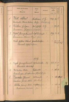 Standesamtsbuch der Stadt Aschaffenburg: Register Eheschließungen 1927 - 1929