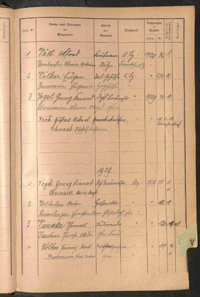 Standesamtsbuch der Stadt Aschaffenburg: Register Eheschließungen 1927 - 1929