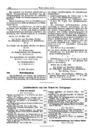 Ruderlehrgänge : [Körperliche Erziehung] ; [Für Preußen] ; [Amtliche Erlasse] ; [Amtlicher Teil]
