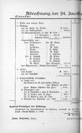 Abrechnung der St. Jacobi Gemeindepflege für 1902.
