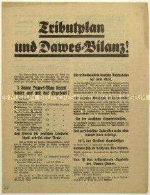 Aufruf für das Volksbegehren gegen den Young-Plan 1929