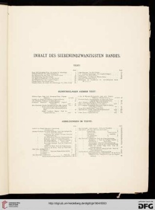 Inhaltsverzeichnis / Kunstbeilagen ausser Text / Abbildungen im Texte