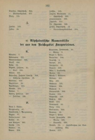 c) Alphabetische Namensliste der aus dem Reichsgebiet Ausgewiesenen.