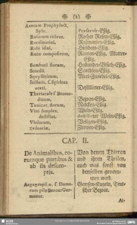 Cap. II. De Animalibus, eorumque partibus & ab iis desumptis